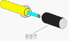 EL冷光片,EL